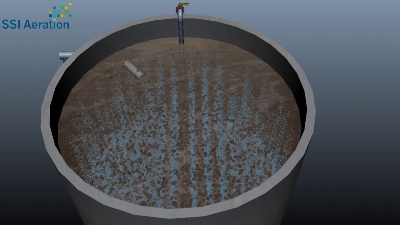 SSI Video Loop...MBBR, ECT vs Tube and EPDM vs PTFE