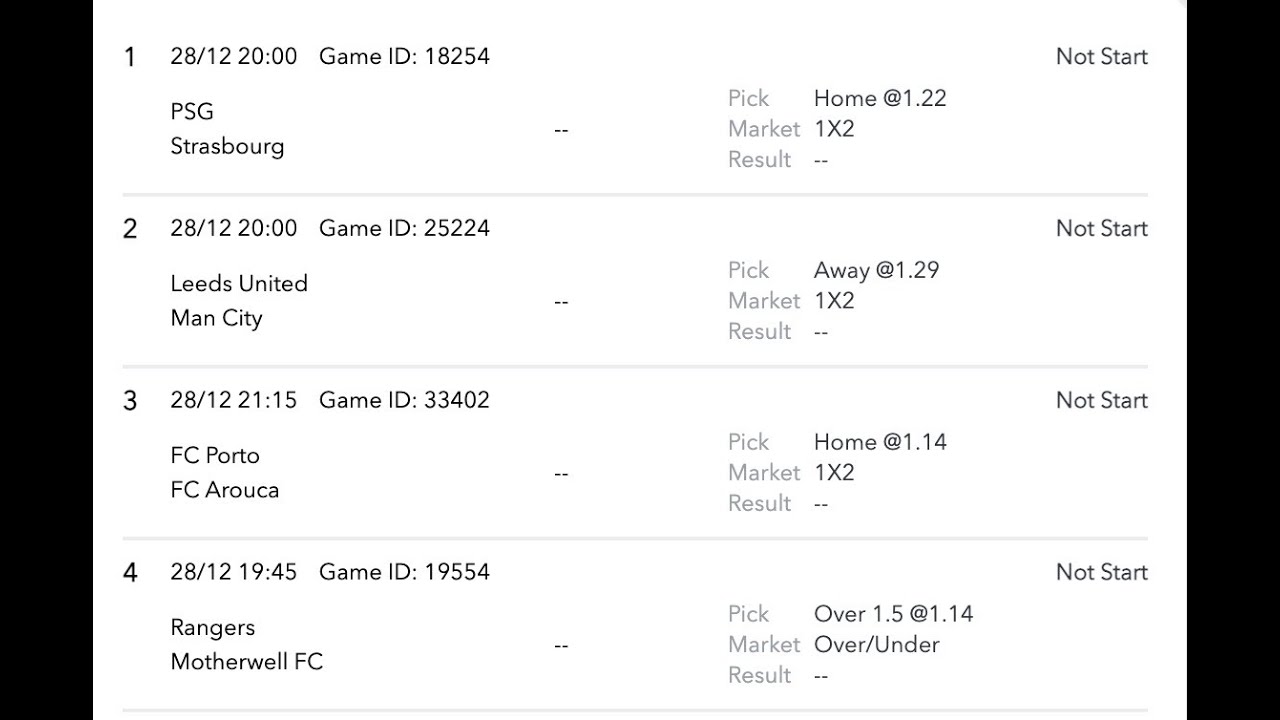 SURE ODDS FOR TODAY - FREE FOOTBALL BETTING TIPS