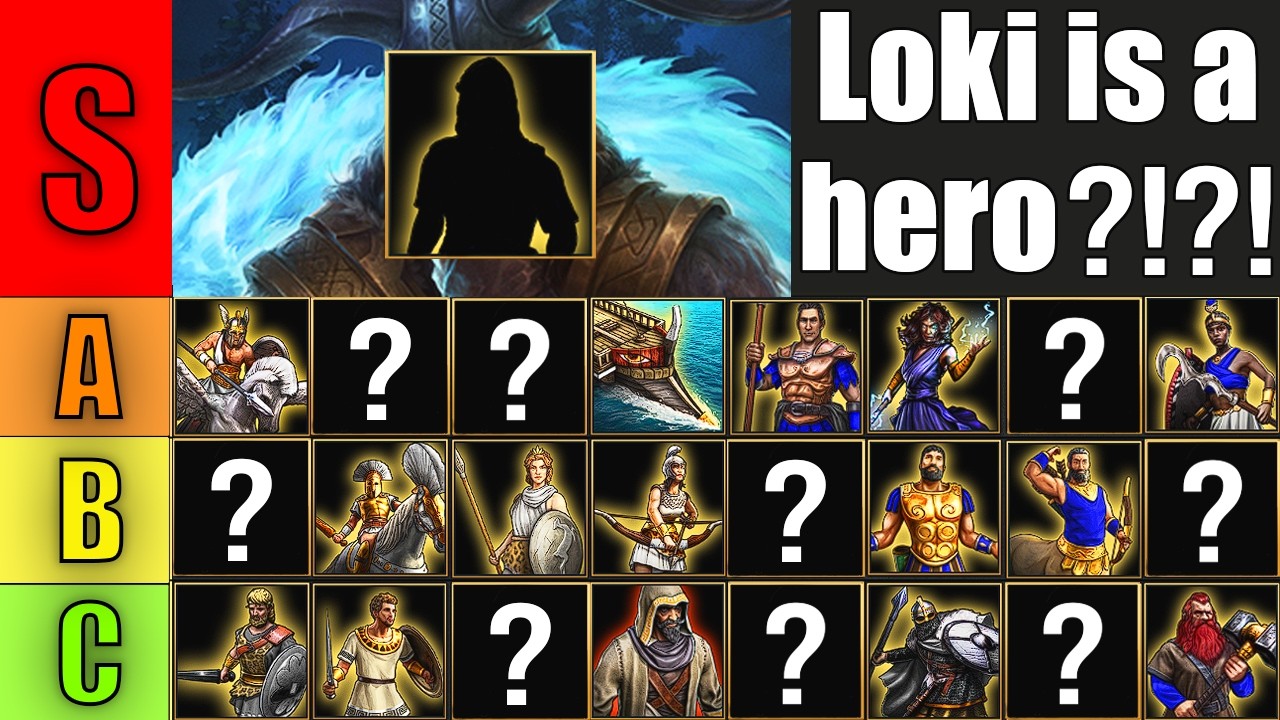 Ranking ALL HEROES In Age of Mythology: Retold