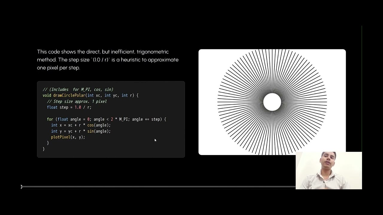 Efficient Shape Rasterization