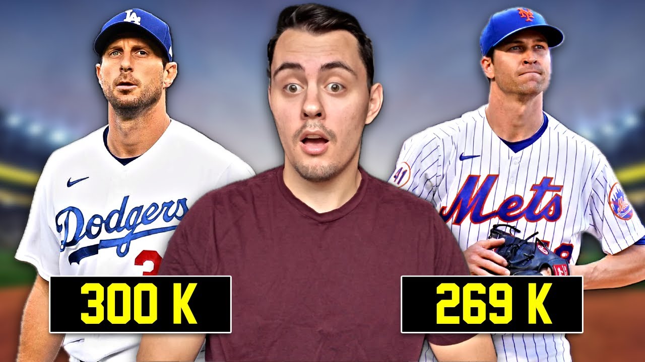 We Have To Guess ALL The Best Strikeout Pitchers In MLB.......