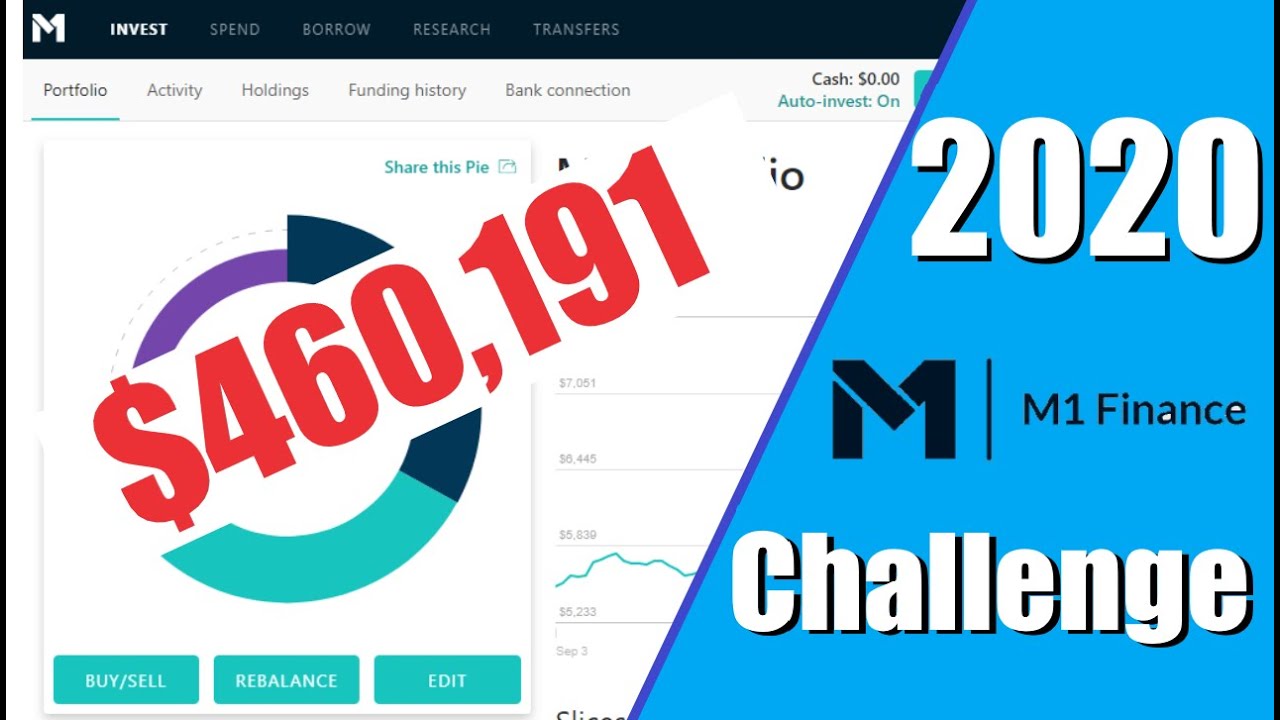 2020 M1 Finance Challenge | QYLD, QQQ, ITOT| $460k Dividend Portfolio, Dividends, investing
