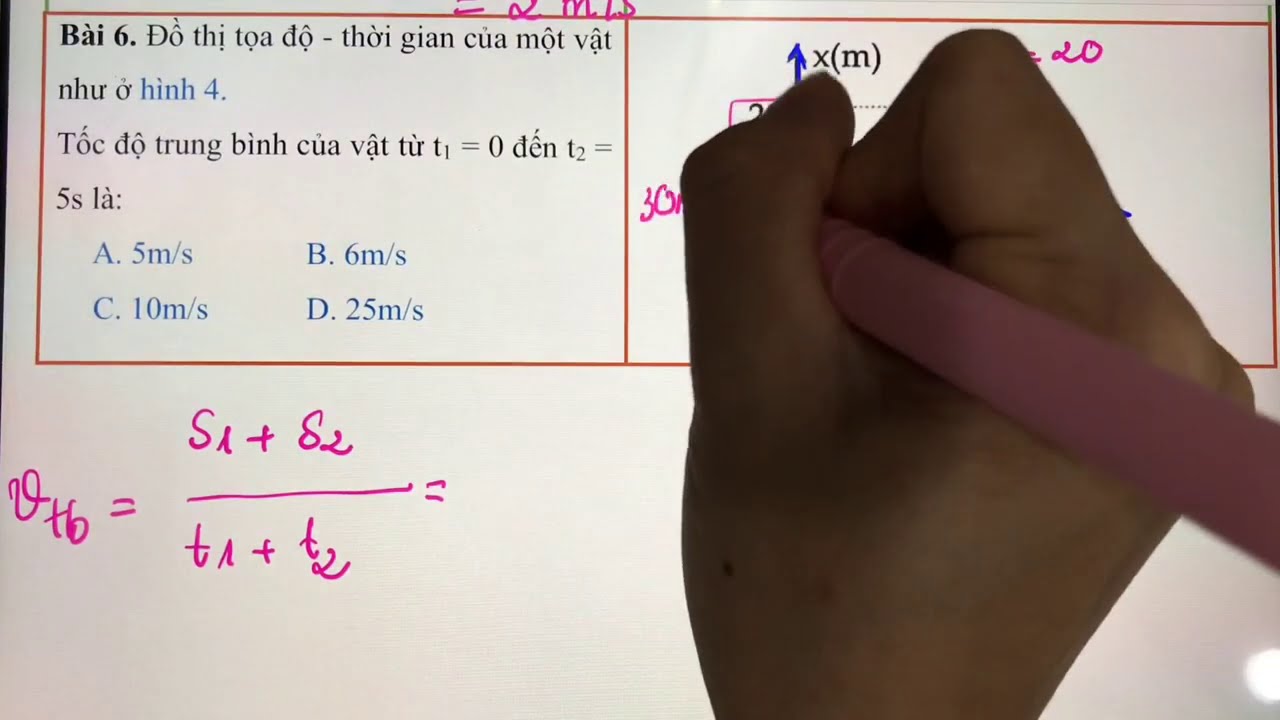 Vật Lý 10 - Chương 1 - Tiết 3 | Đồ thị trong Chuyển Động Thẳng Đều