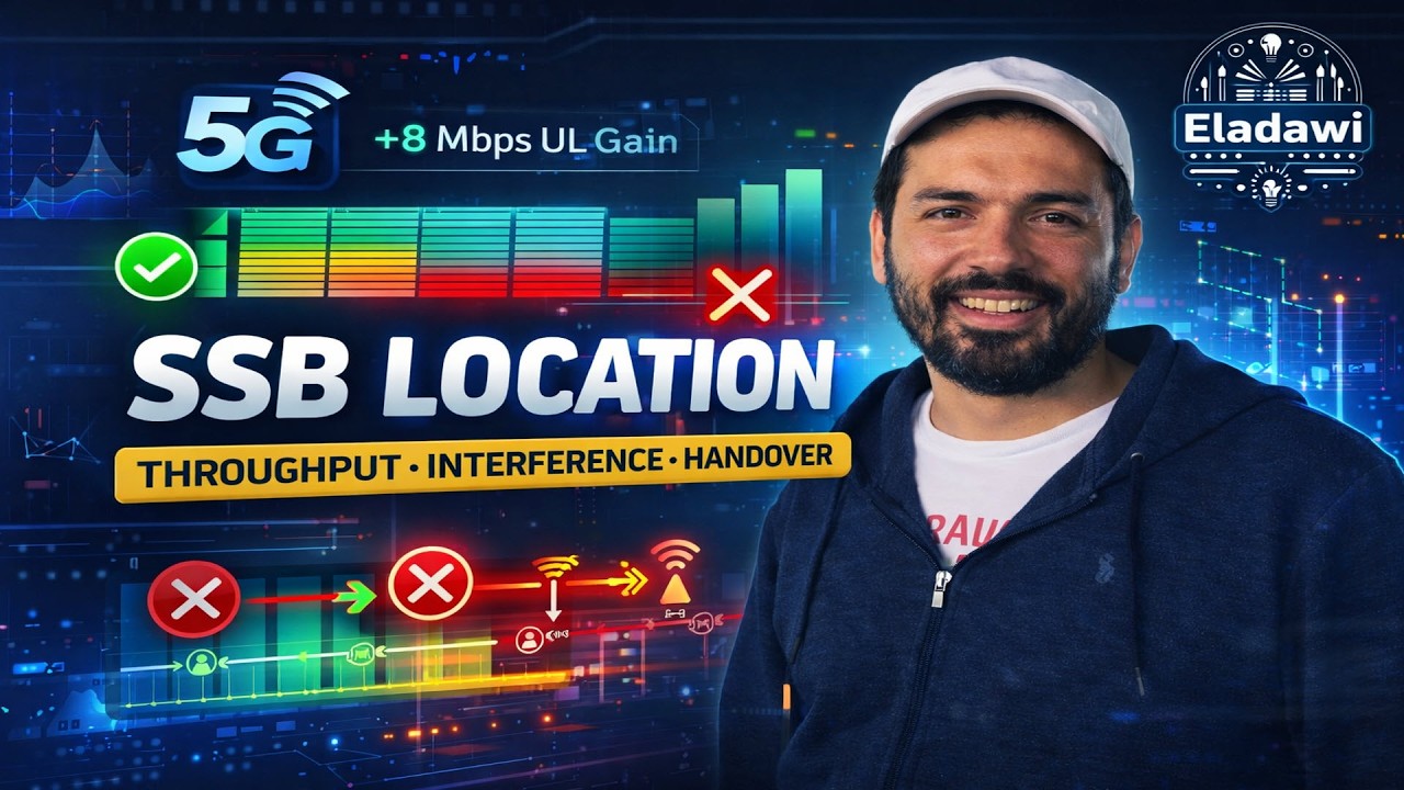 5G SSB Location: Impact on Performance | Throughput, Interference & Handover Explained