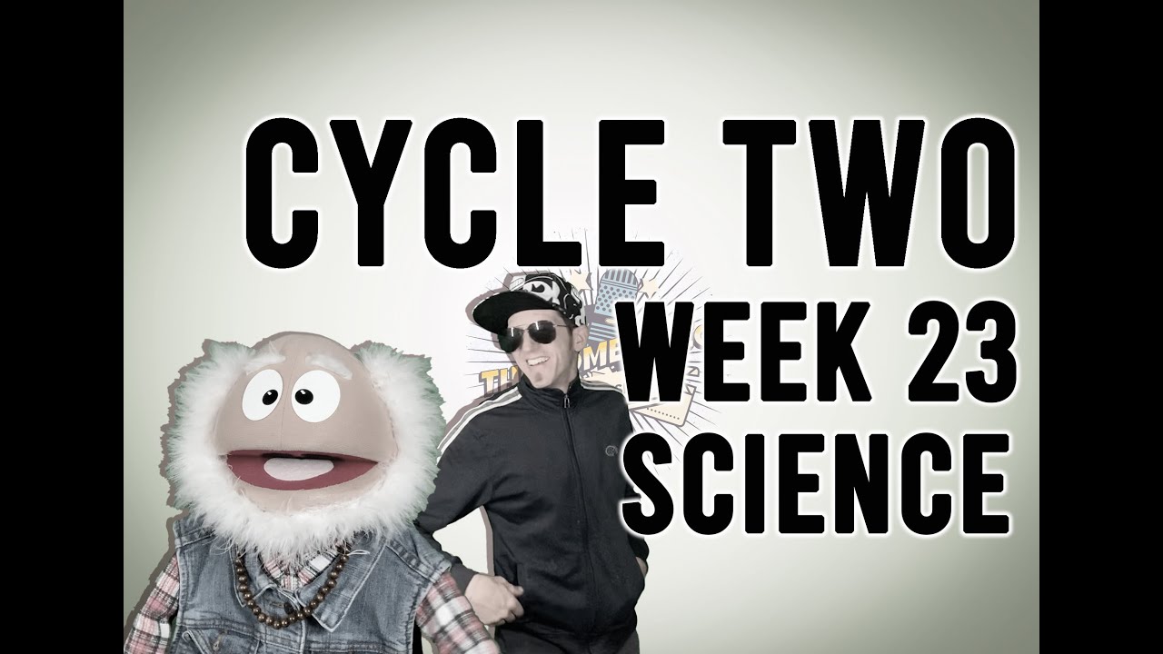 Cycle 2 Week 23 Science: How Does Heat Flow?