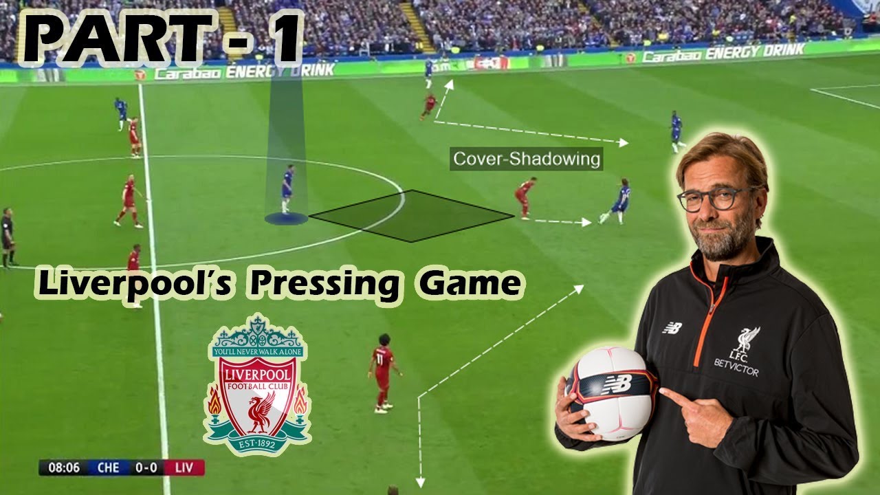 Jurgen Klopp's Liverpool Pressing and How to Break it | Tactical Analysis