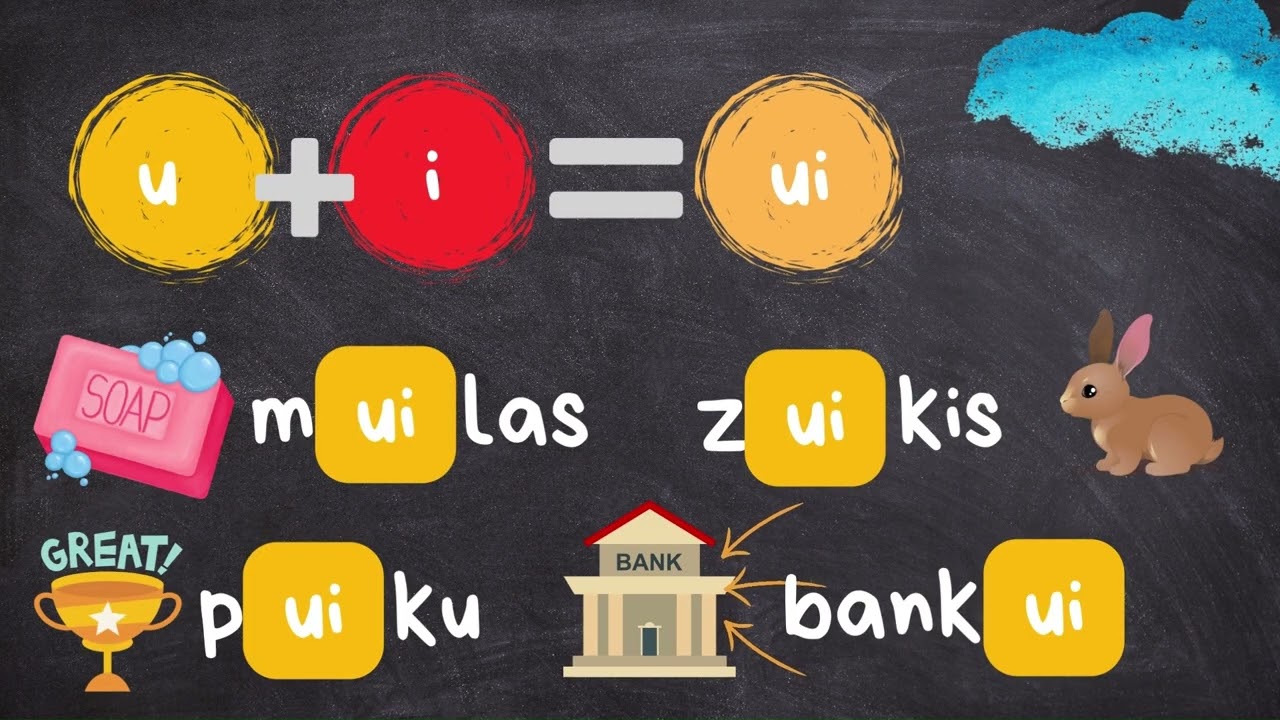 Double vowel sounds in Lithuanian