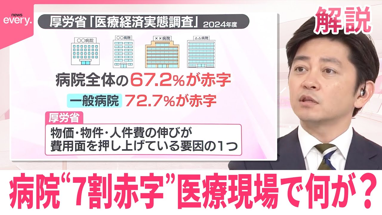 【#みんなのギモン】病院“7割赤字”  医療現場で何が？