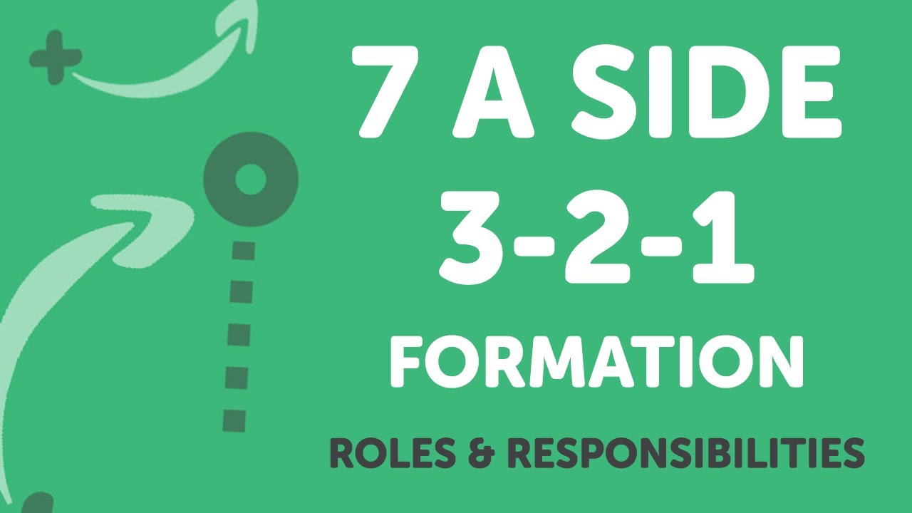 7 a side Football Formation