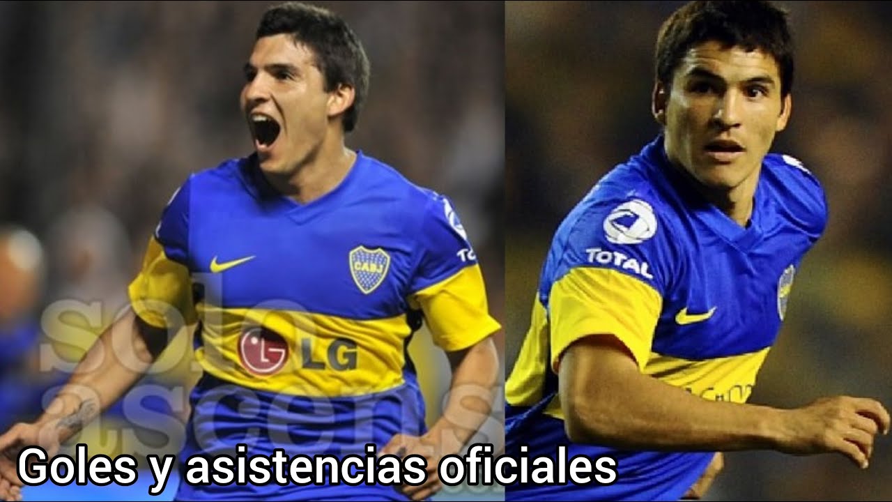 Todos los goles y asistencias de Cristian 
