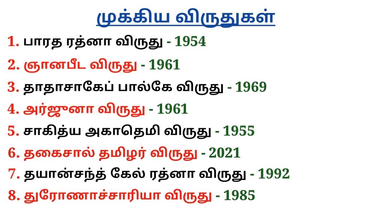 முக்கிய விருதுகள் மற்றும் துவங்கிய ஆண்டு | Important Awards in India | Static gk | 5 Second gk
