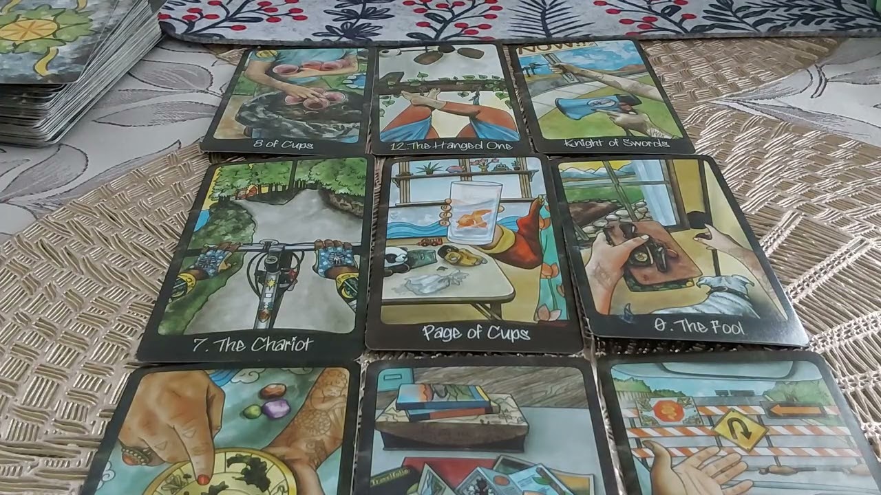 Baran,Byk,Bliźnięta - Miłość❤️❤️❤️