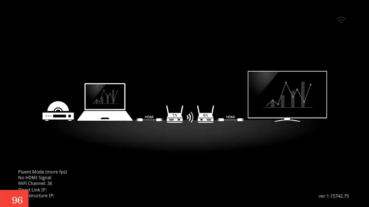 MODELO TV : LEVE NANM MWEN AK SOLÈY LA...