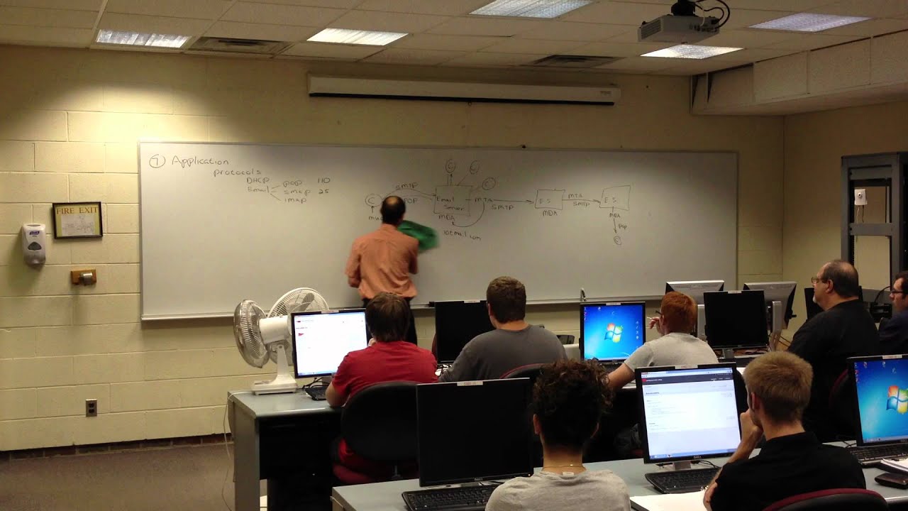 Lecture   Email and DNS