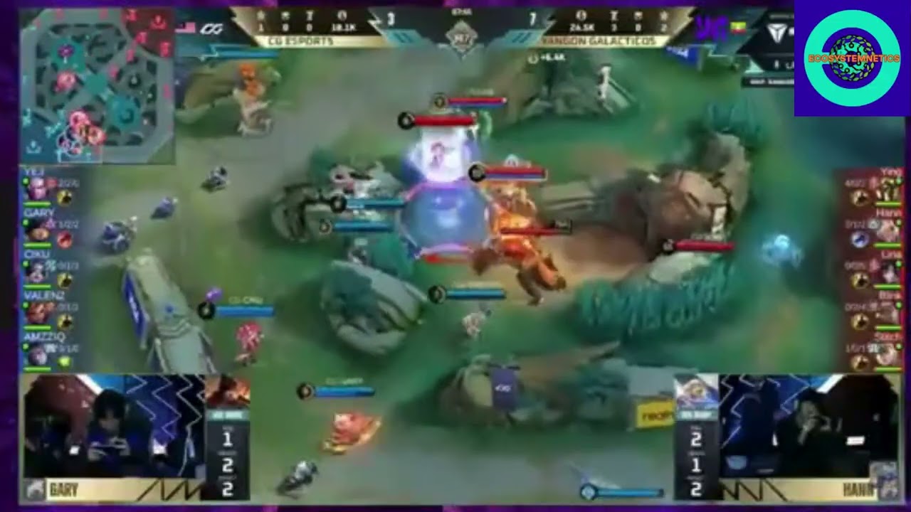 YG 🇲🇲 VS CG 🇲🇾 M7 SWISS STAGE DAY 7  GAME  ONE
