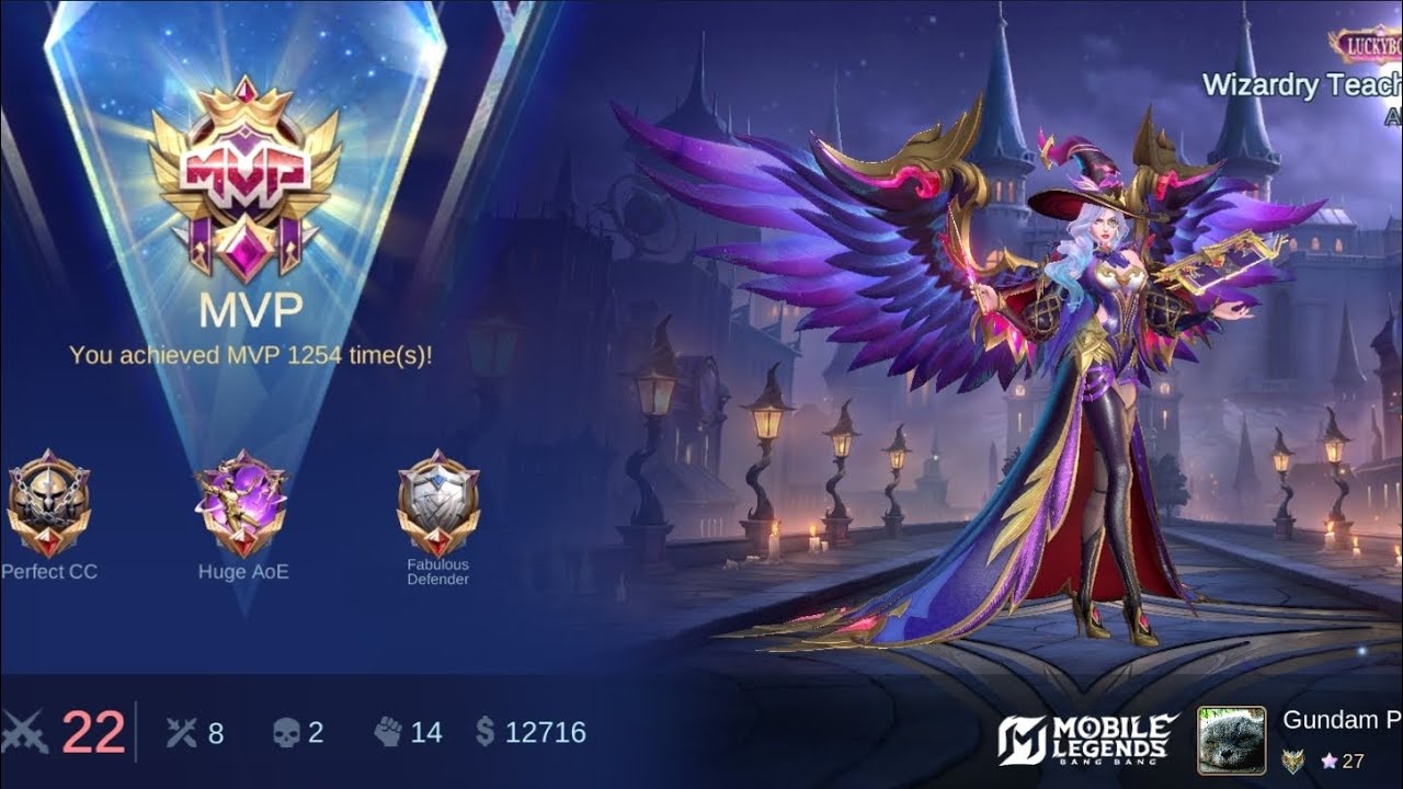 Alice with Angela Combo