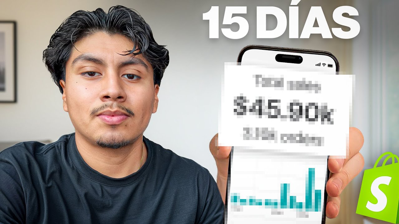 Probé dropshipping orgánico por 15 días (resultados reales)