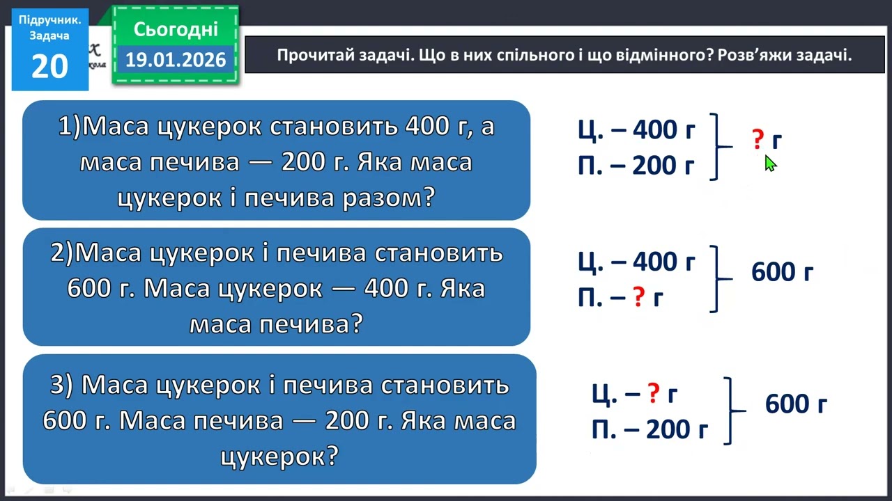 Обернена задача. Складання і розв’язування обернених задач. Обчислення виразів