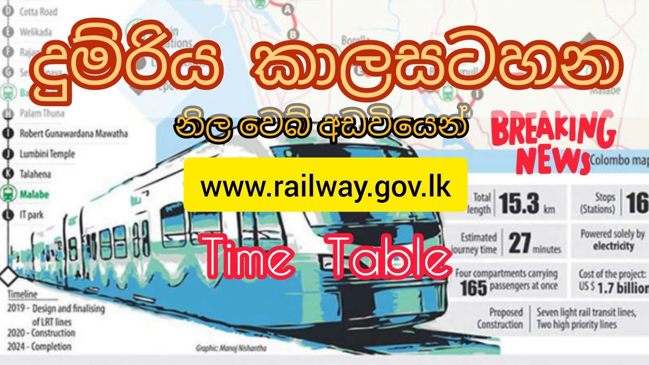 Train Time Table Sri Lanka Railways - June 2020