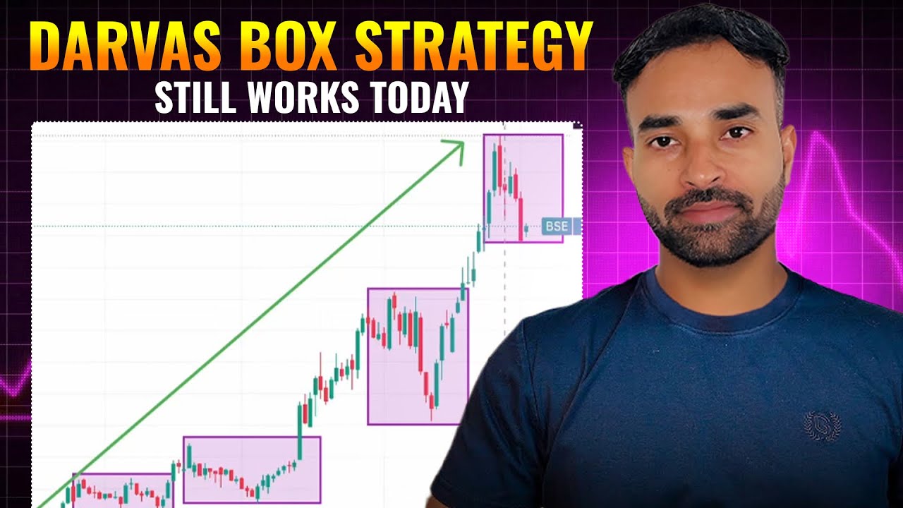 Nicolas Darvas Box Strategy Explained