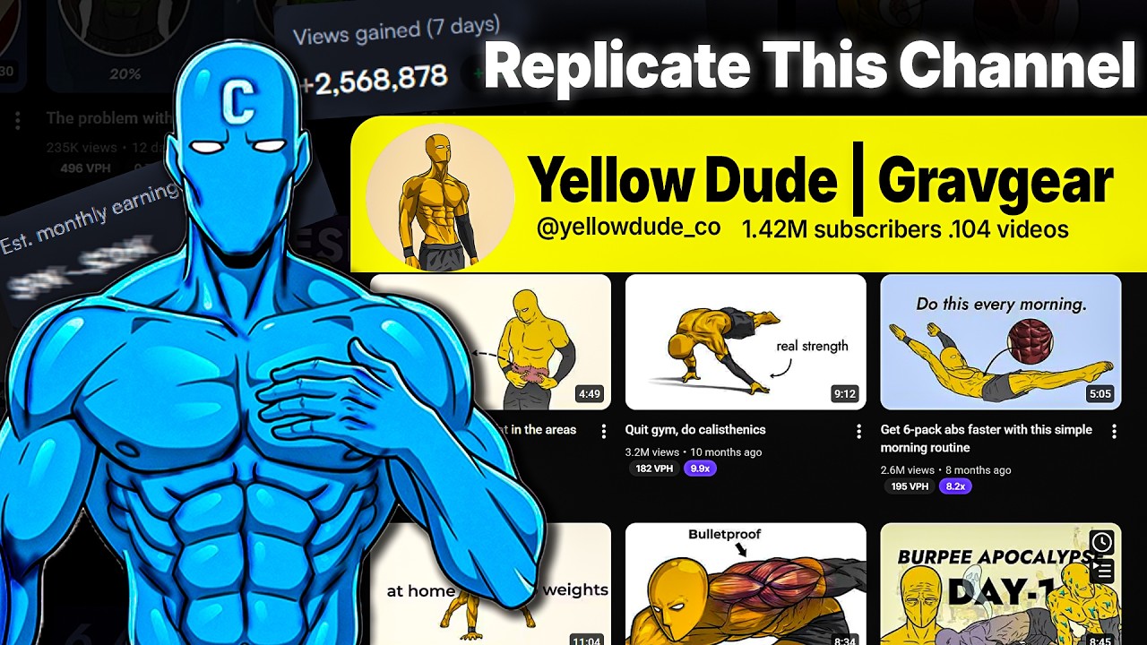 How To Create Fitness Self Improvement Videos Like Yellow Dude