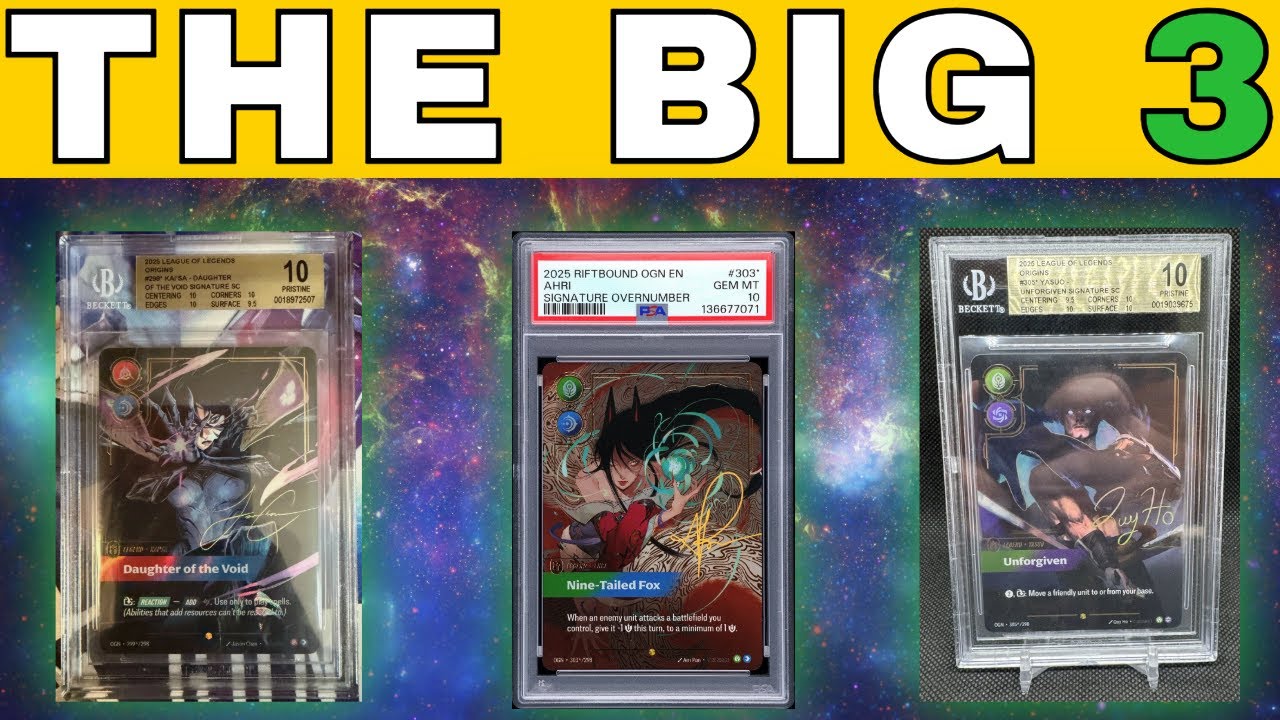 RIFTBOUND TCG | MARKET MOVEMENT