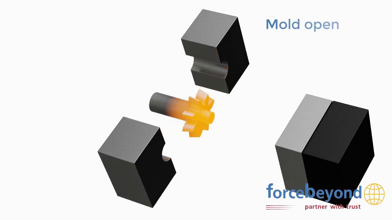 Hot Forging Animation