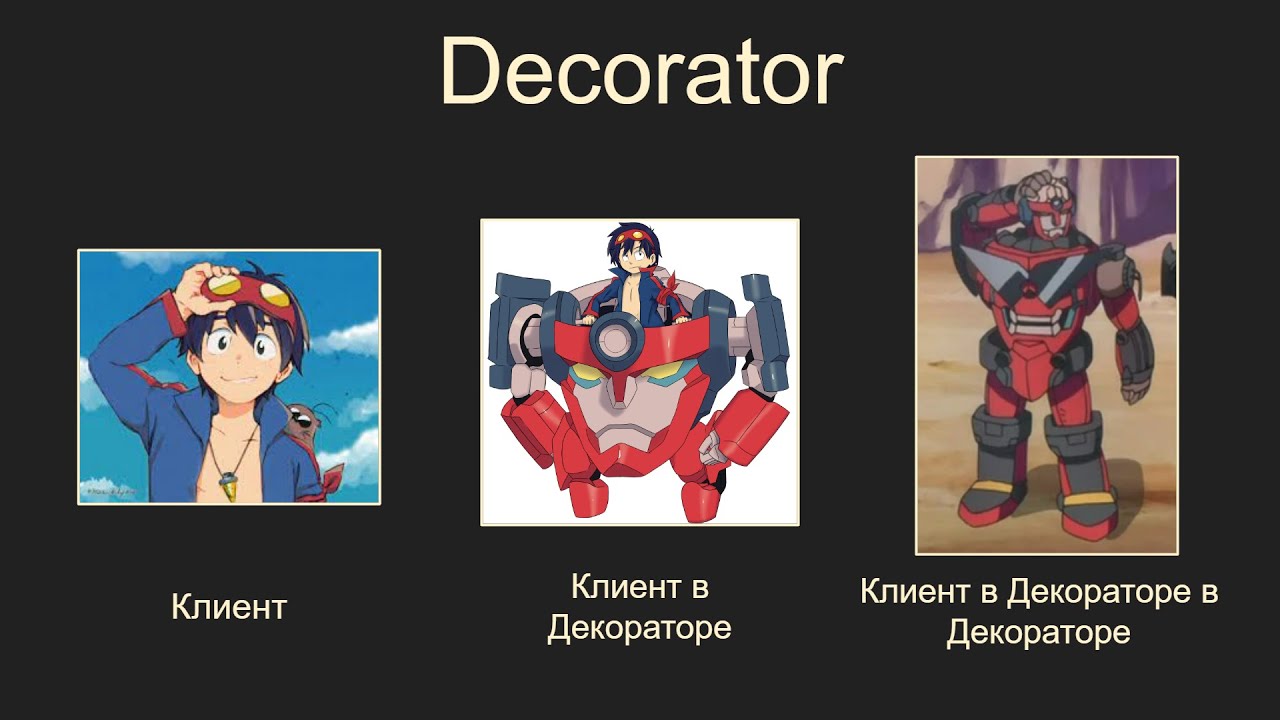 Паттерн Decorator, Декоратор Unity, C#, gamedev