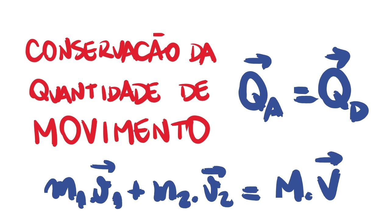 Conservação da quantidade de movimento