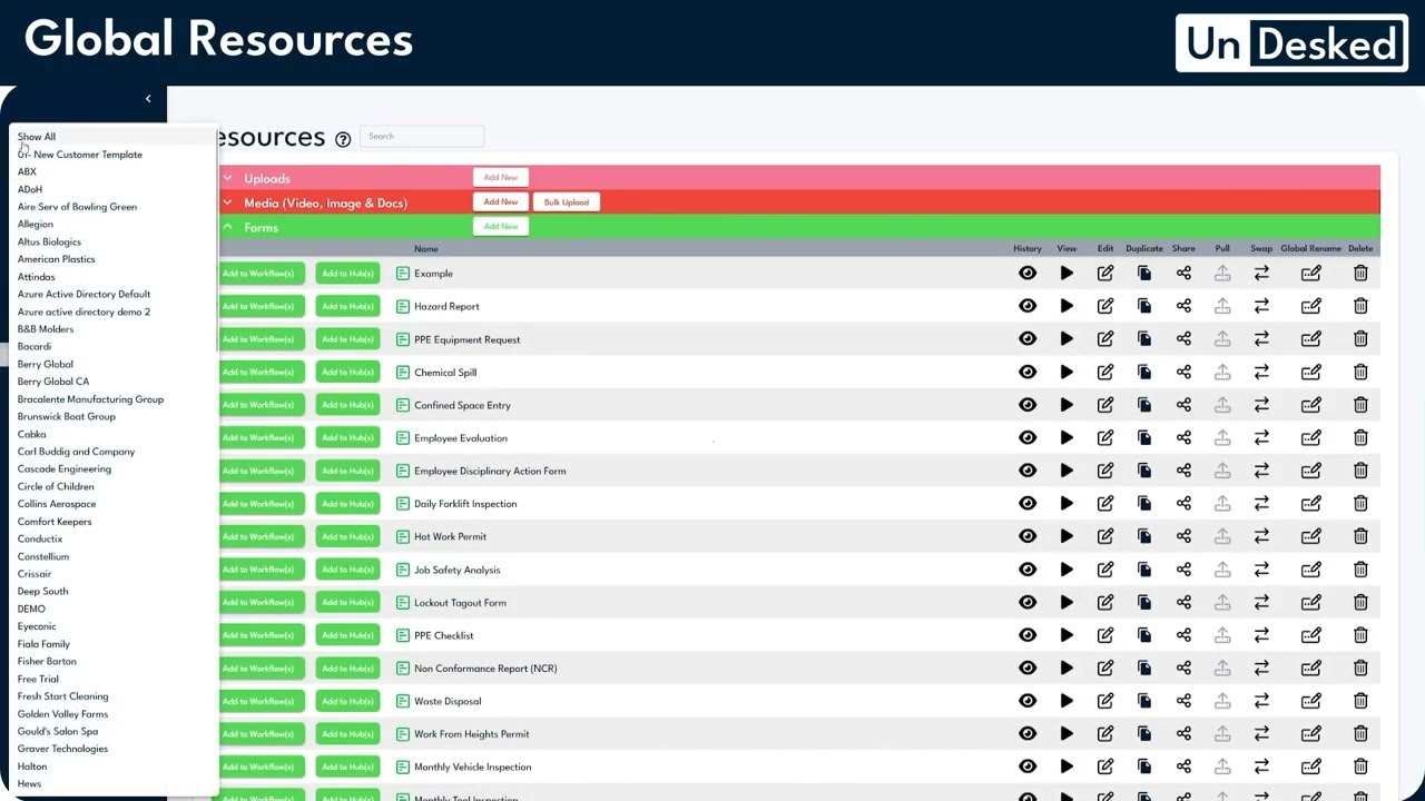 Global Resources