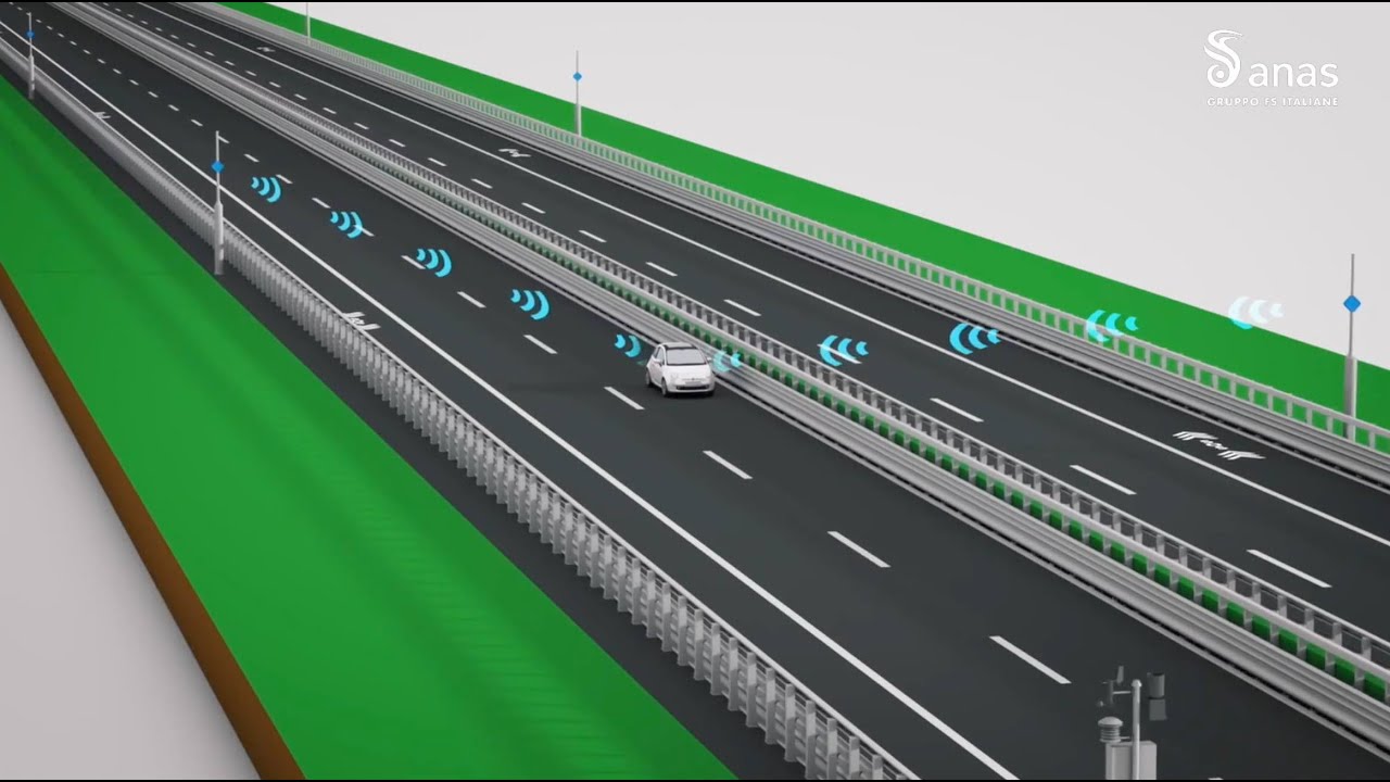 Smart Road: come funziona e quali servizi offre? La strada connessa e intelligente di ANAS