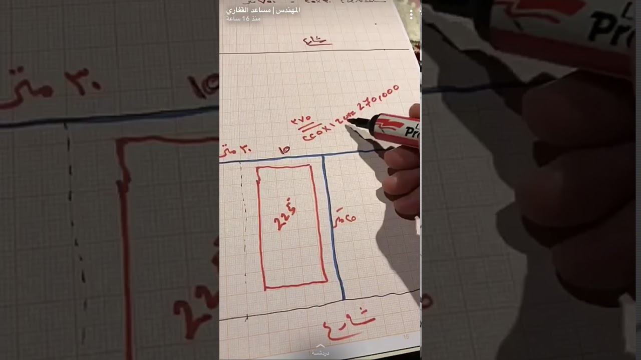 رسالة الى كل معماري وشخص مقبل على البناء من المهندس مساعد القفاري