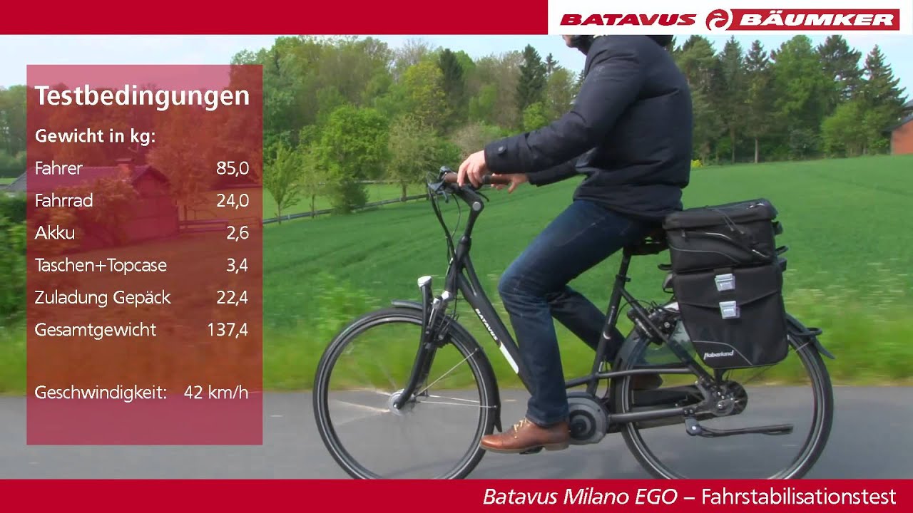 Fahrstabilität Batavus Milano Mai 2014