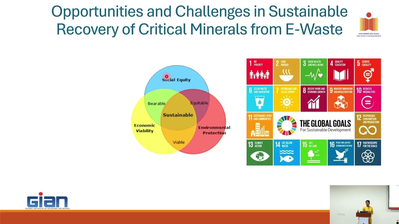 L20 Environmental issues for critical minerals extraction and recovery