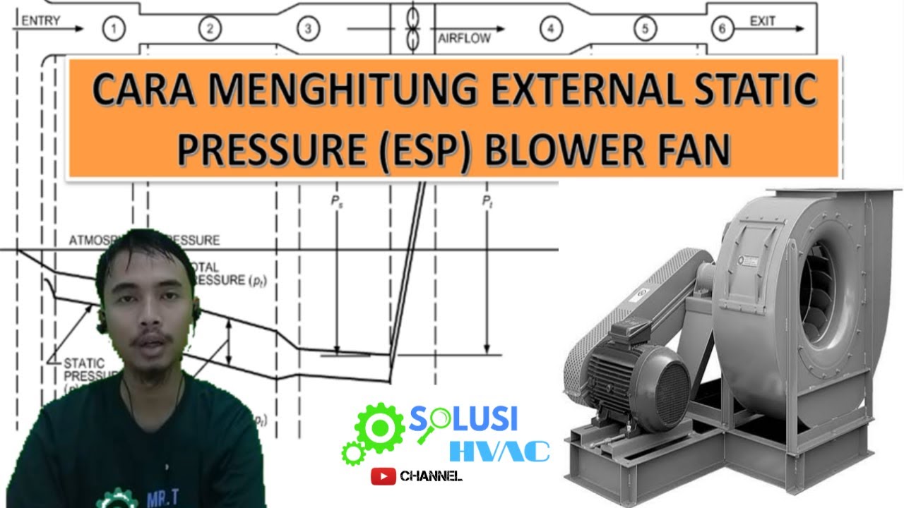 Cara Menghitung Total External Static Pressure (ESP) pada Blower Fan