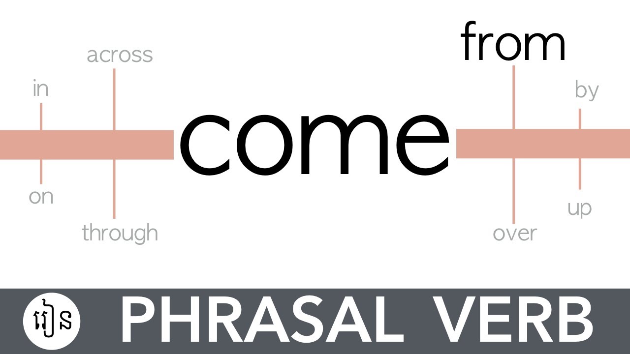 Come From | Phrasal Verb Lesson In Khmer | រៀនឃ្លាកិរិយាស័ព្ទអង់គ្លេសជាភាសាខ្មែរ