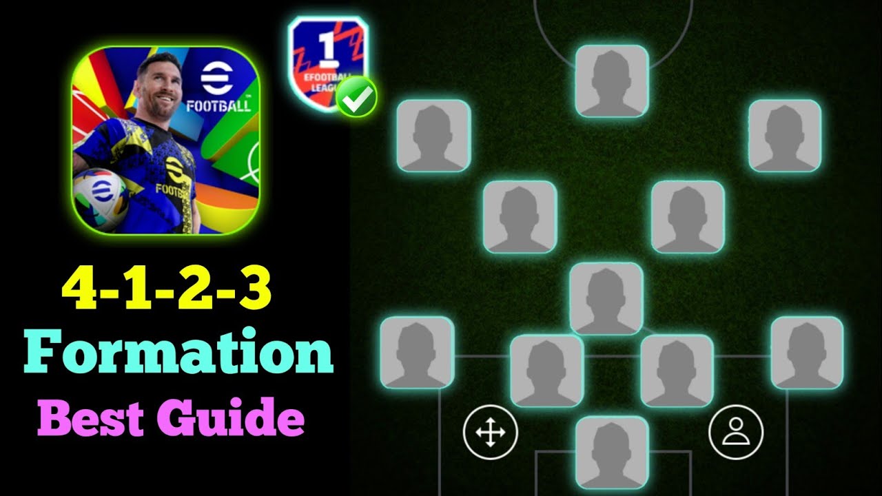 How To Build PERFECT Quick Counter 4-1-2-3 Squad Building In eFootball 2025 🥵🔥