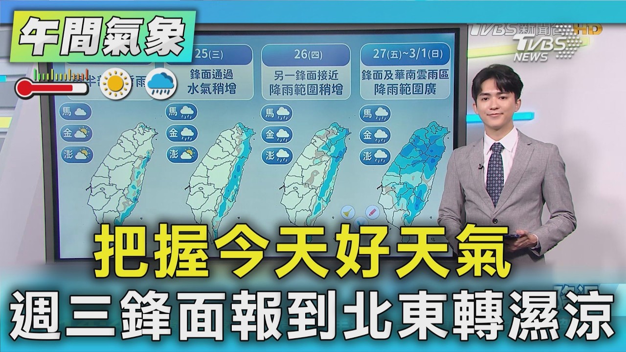 天氣/台南.台東飆近30度! 早晚溫差大 週二晚雨區擴｜氣象主播 張蕙纖｜午間氣象｜TVBS新聞20260221 @TVBSNEWS01