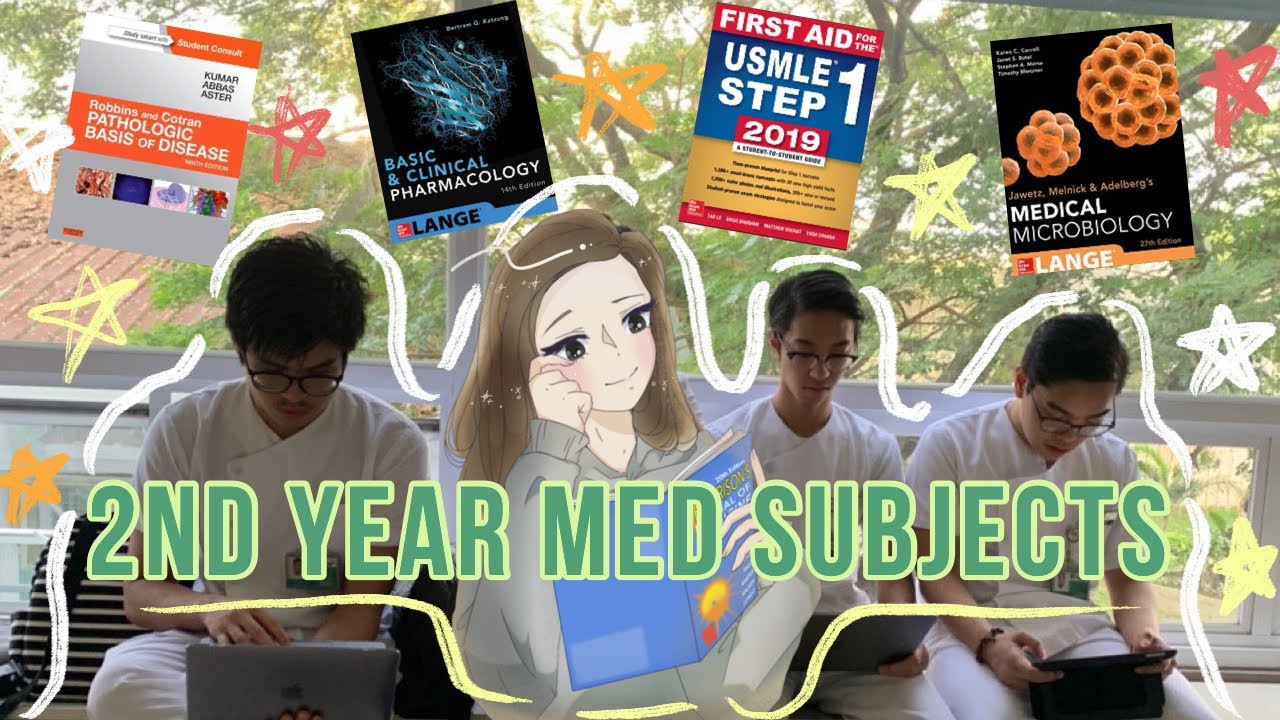 Second Year Med School Subjects - Study Tips and Resources + My Experience | Med Student Philippines