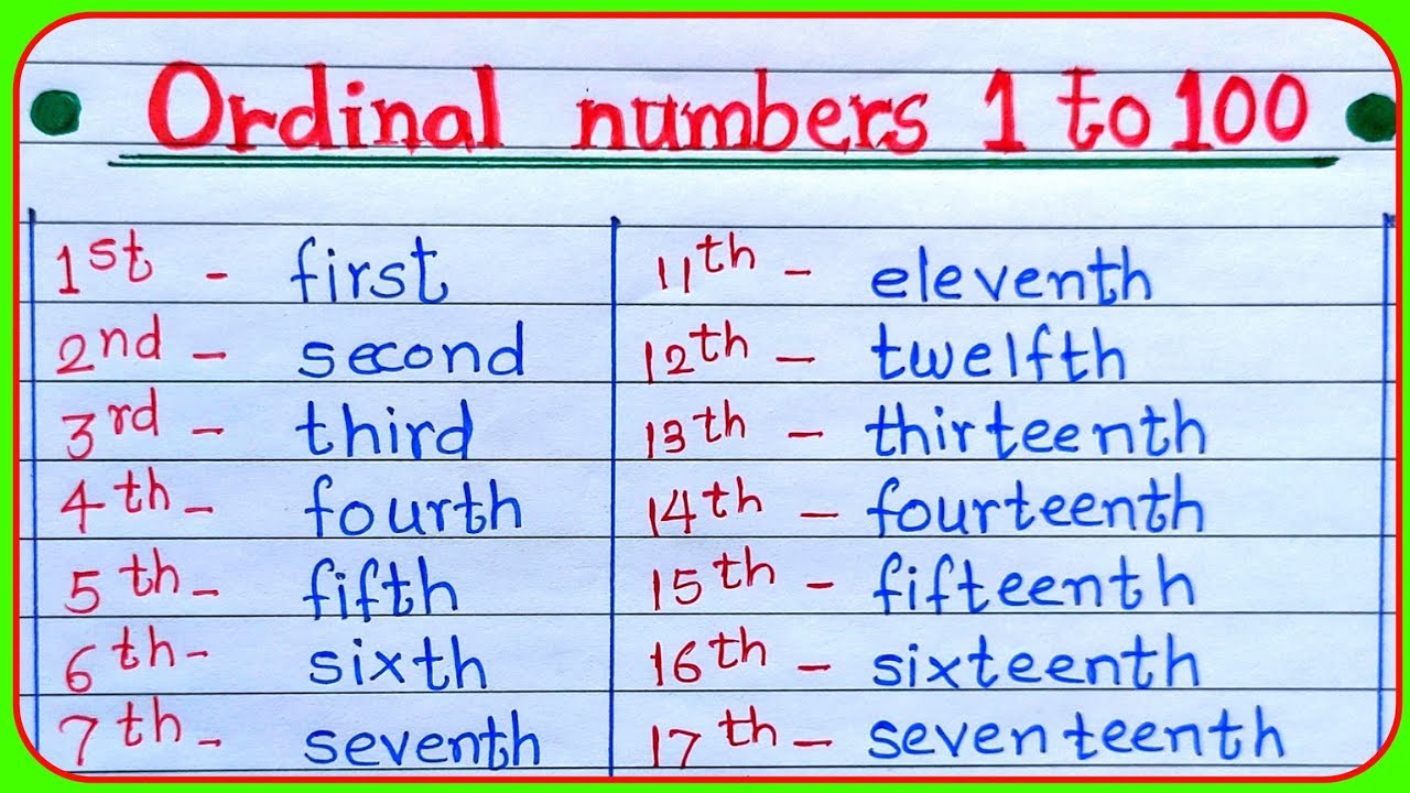 ordinal numbers 1 to 100 |ordinal numbers in english |1 to 100 ordinal numbers |ordinal numbers