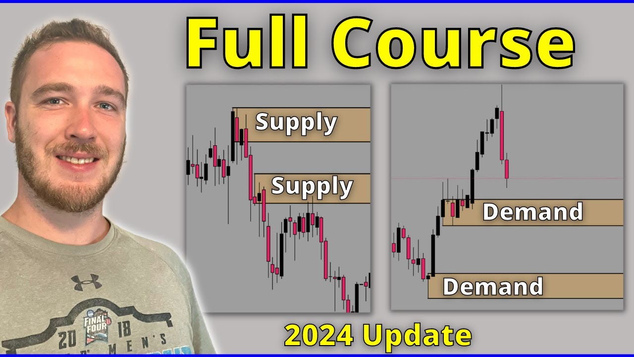 How To Trade The Supply And Demand Trading Strategy (FULL Course 2026)