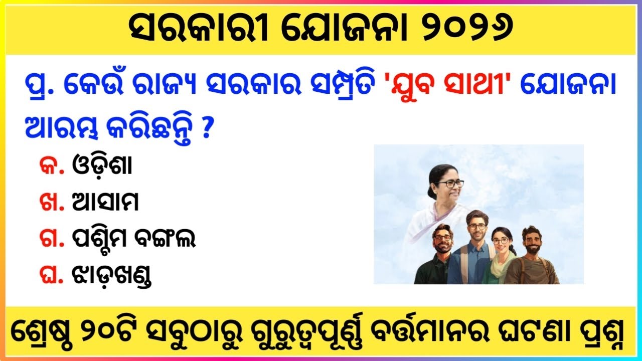 Government Schemes 2026 Current Affairs | Central and State Schemes 2026 | Important Schemes 2026 