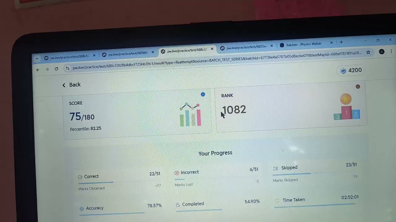 Reality Check – My JEE Adv Test Score | Dropper Life