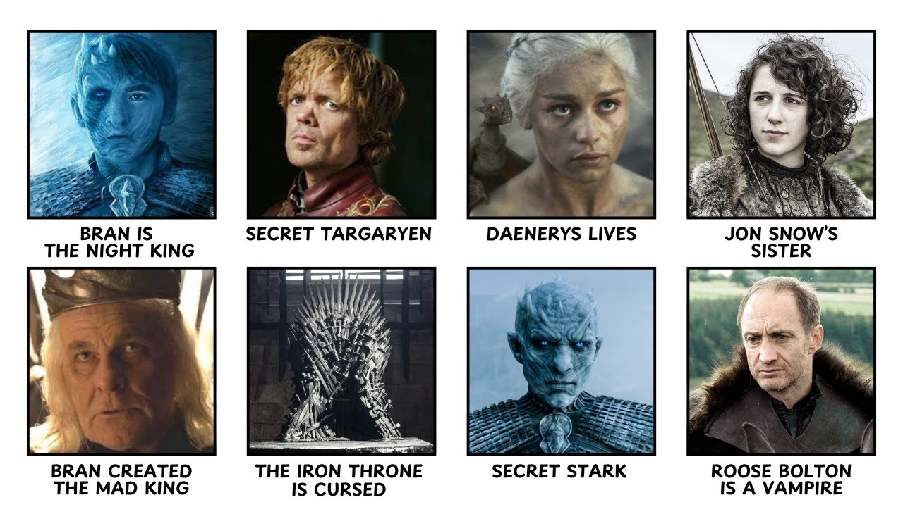 Every Crazy GAME OF THRONES Theory That Might Actually Be True Explained 15 Minutes