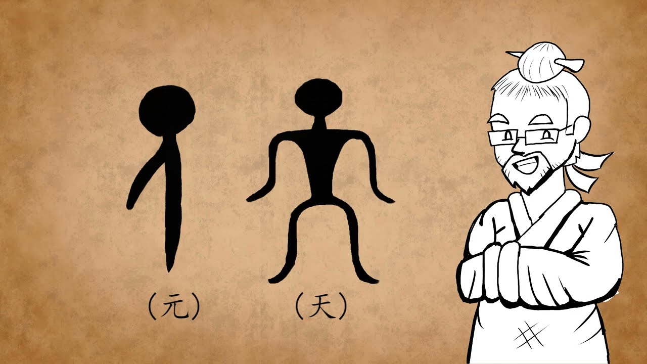 Hanzi Etymology - 天 