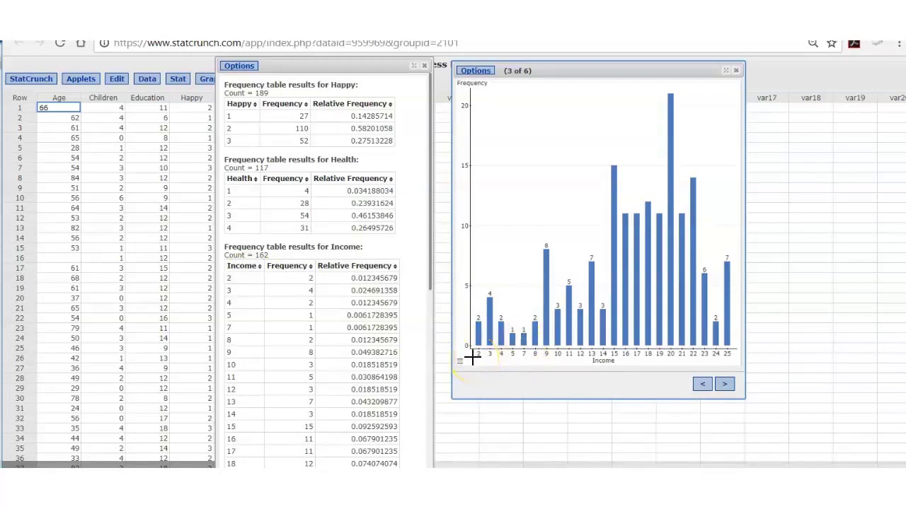 Examples for Categorical Data