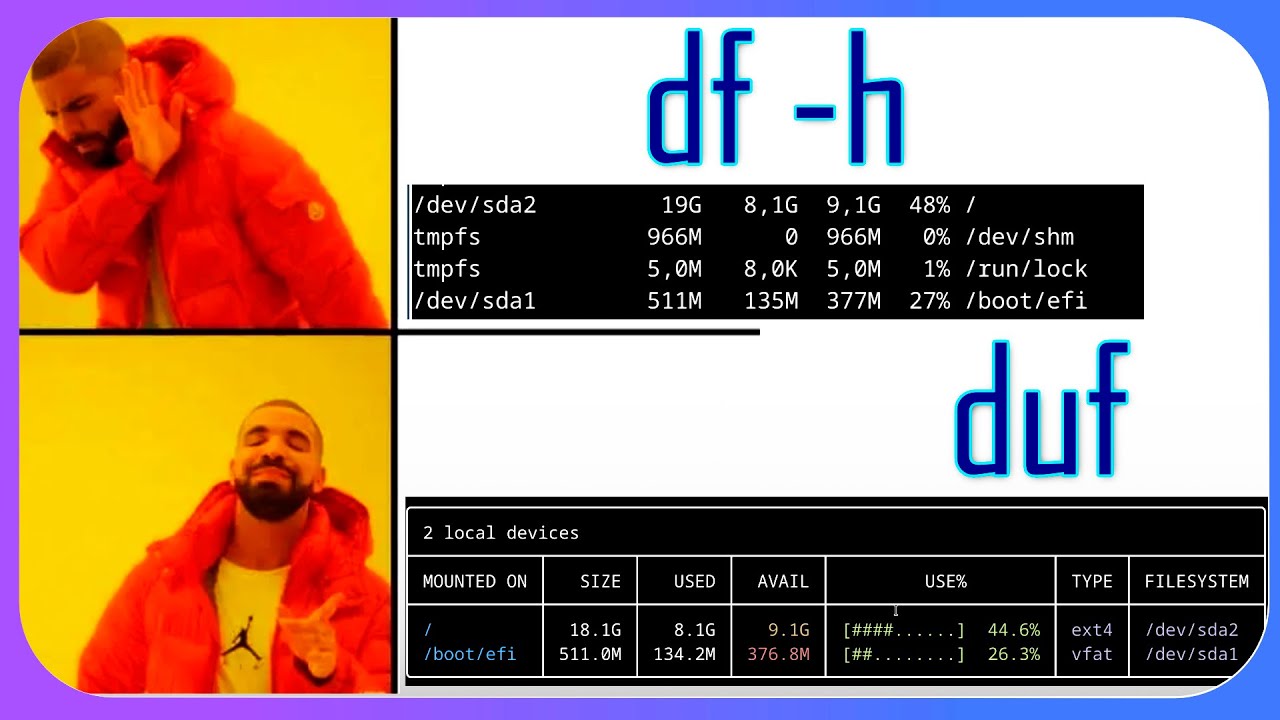 🚫 Ni df ni du, 👉🏼 Descubre Comandos Modernos para Ver Espacio en Disco: duf y ncdu.