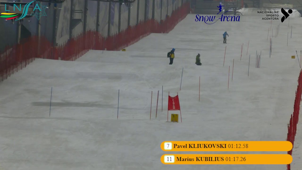 Baltic CUP 2025-26  November 08.
