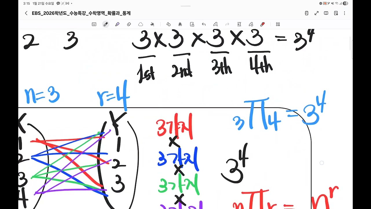 2026년 1월 21일