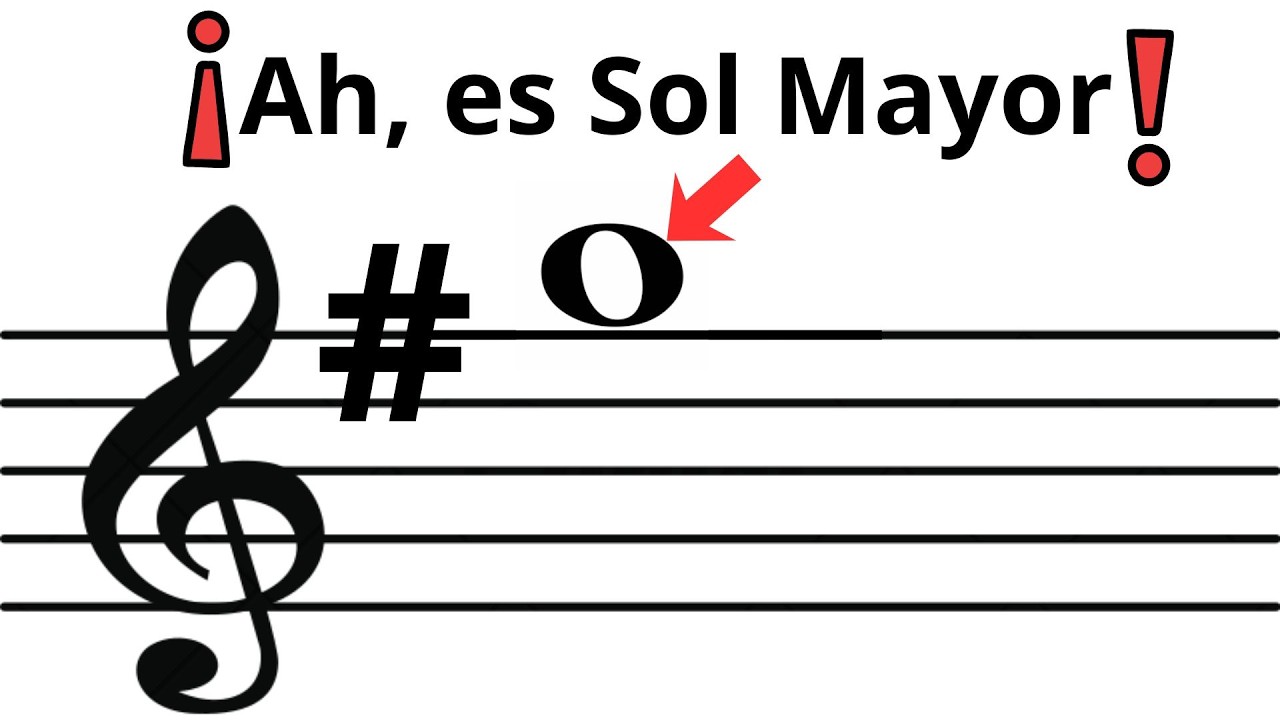 como sacar la tonalidad de la armadura de sostenidos